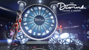 Roue de la fortune à l'intérieur du Diamond Casino où il est possible remporter la voiture casino sur le podium qui change toutes les semaines dans GTA Online