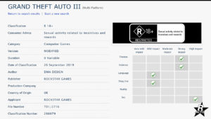 GTA 3 Remastered ?