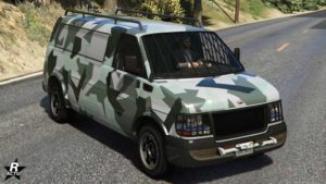 La camionnette Speedo Custom avec le motif "Géométrique naval"